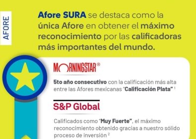 Afore SURA es reconocida por Morningstar con la Clasificación Plata por quinta ocasión, la más alta otorgada este año.
