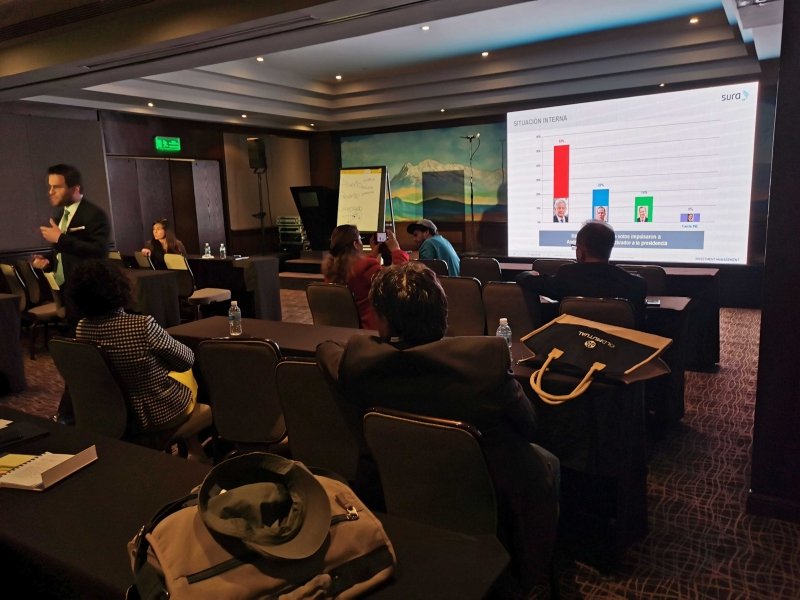 investment management mexico